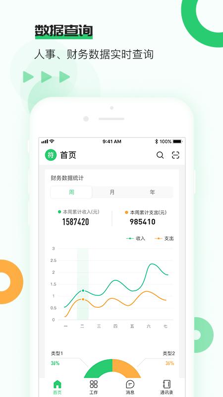 颐老云养老机构端下载,颐老云养老,护工app,养老app