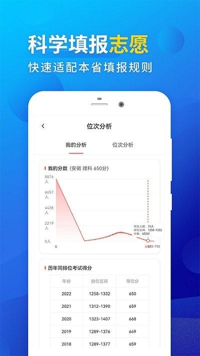 高考填报志愿软件app下载,高考填报志愿,志愿app